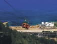 Haifa cable car